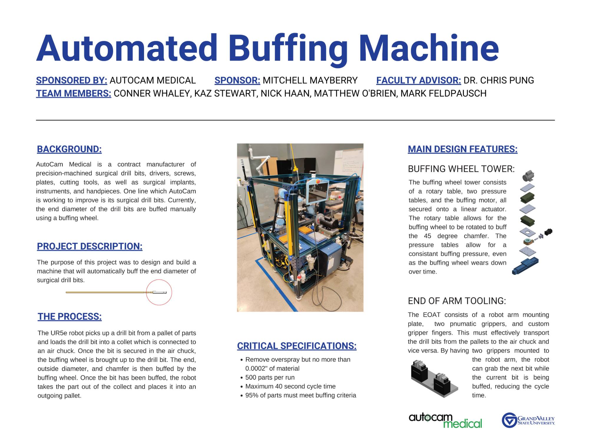 Thumbnail image of team 4's project